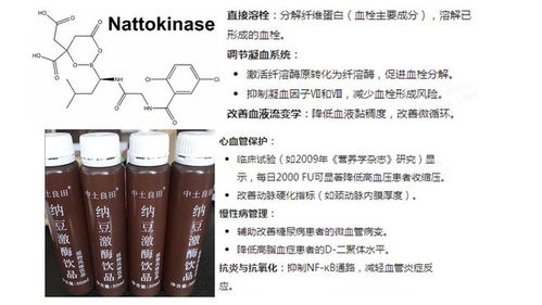 纳豆激酶饮品 ,引领健康新未来