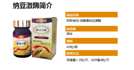 【免费 第十二届】日本ASTALIVE 健康营养品 产品说明会